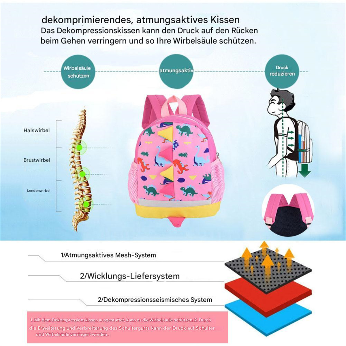 Ein rosa Rucksack mit Dinosaurier-Designs, Diagrammen einer Wirbelsäule und Rückenstütze sowie Textbeschreibungen.