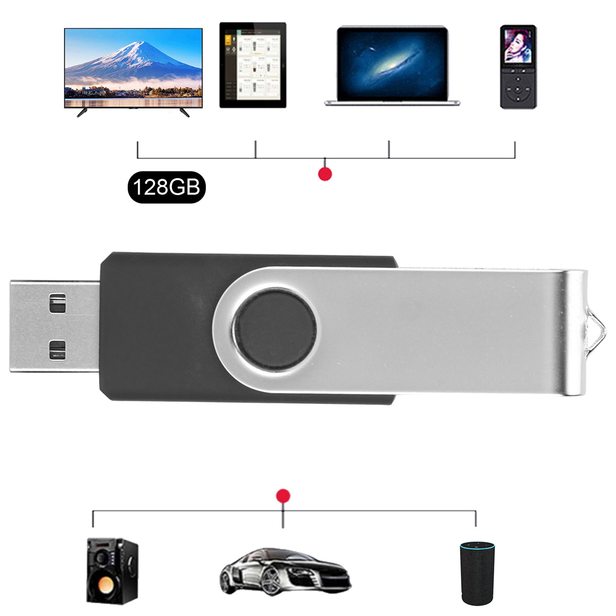 USB-Stick mit verschiedenen elektronischen Geräten, darunter ein Fernseher, Tablet, Laptop und Lautsprecher.