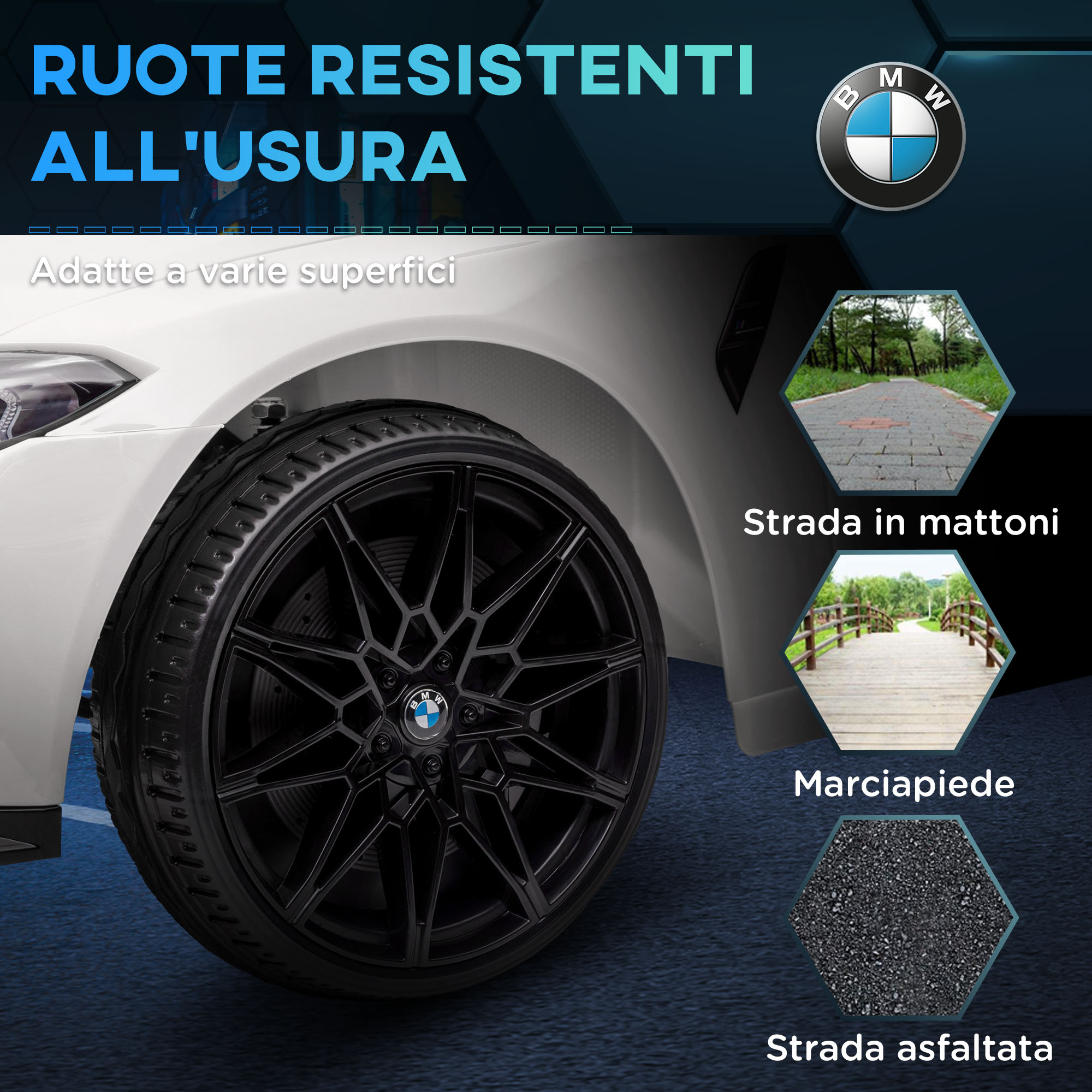 Ruota auto bianca con cerchione nero. Sullo sfondo sono mostrati tre tipi di strade.