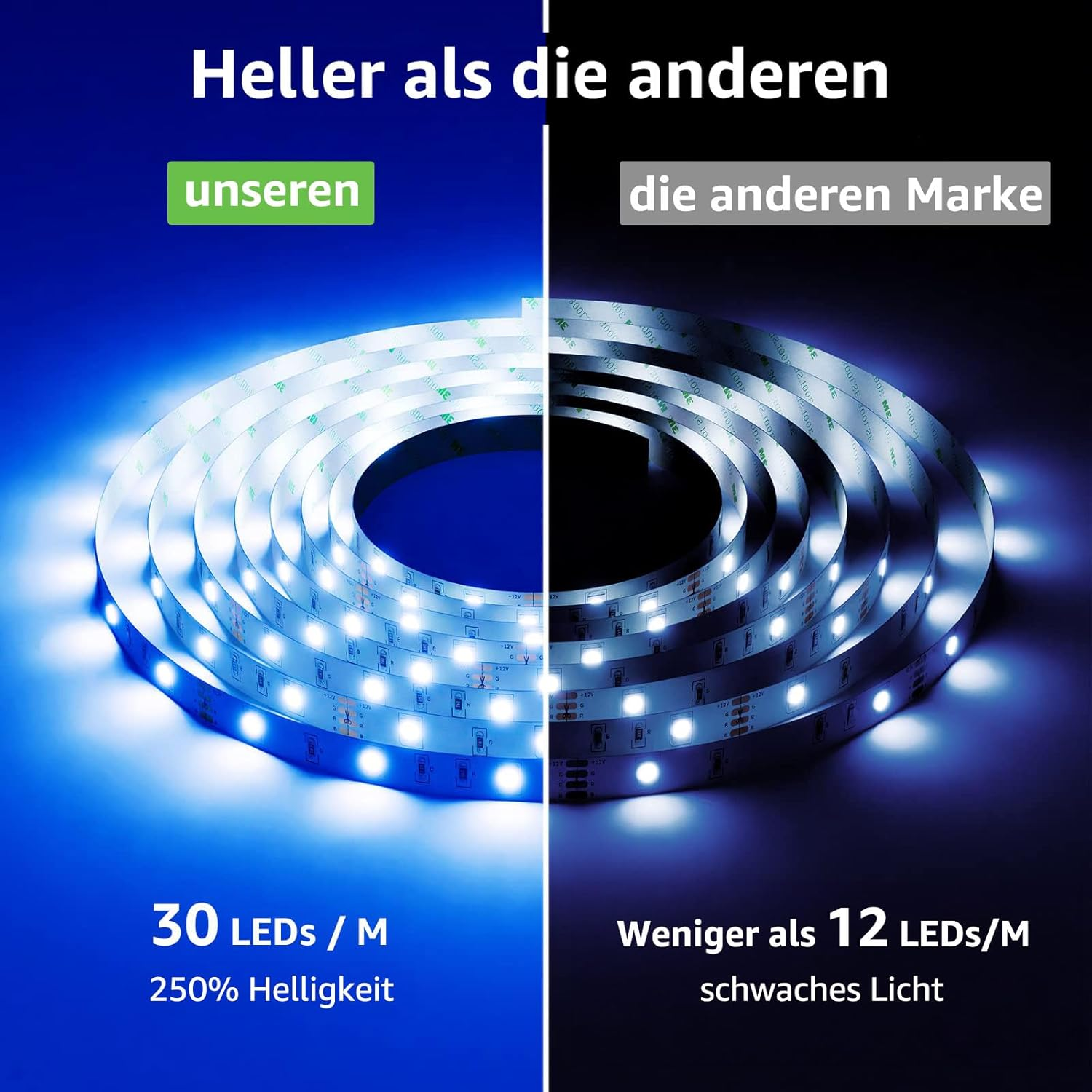 Zwei LED-Lichtbänder, eines heller als das andere, mit Text auf Deutsch.