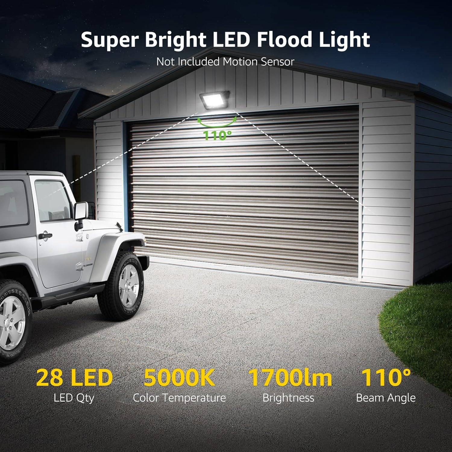 Eine LED-Flutlicht über einer Garage. Ein silberner SUV ist im Vordergrund. Spezifikationen sind unten.