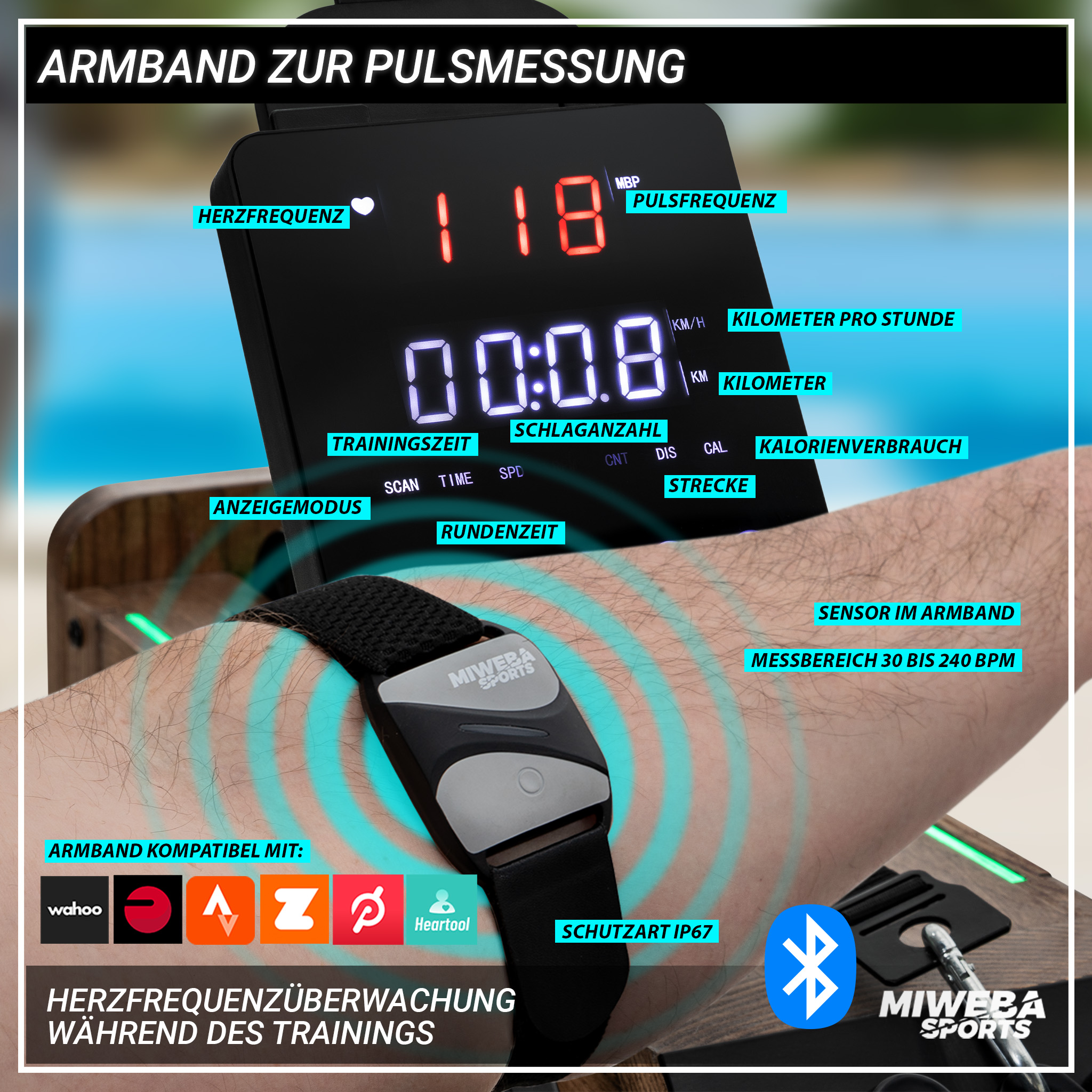 Armband-Pulsmessgerät, schwarz mit Display und Handgelenk.