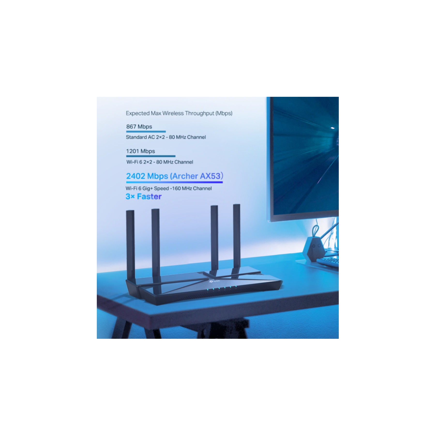 Router z antenami na stole, wyświetlający tekst o oczekiwanej maksymalnej przepustowości bezprzewodowej, z niebieskim tłem.