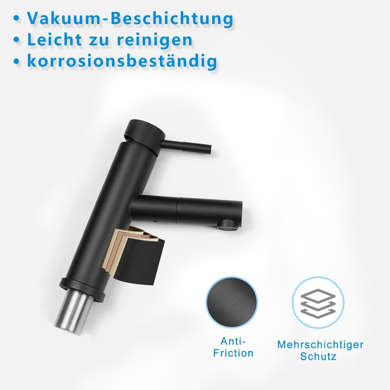 Eine schwarze Armatur mit Text, der Anti-Reibung und Mehrschichtschutz beschreibt, auf blauem Hintergrund.