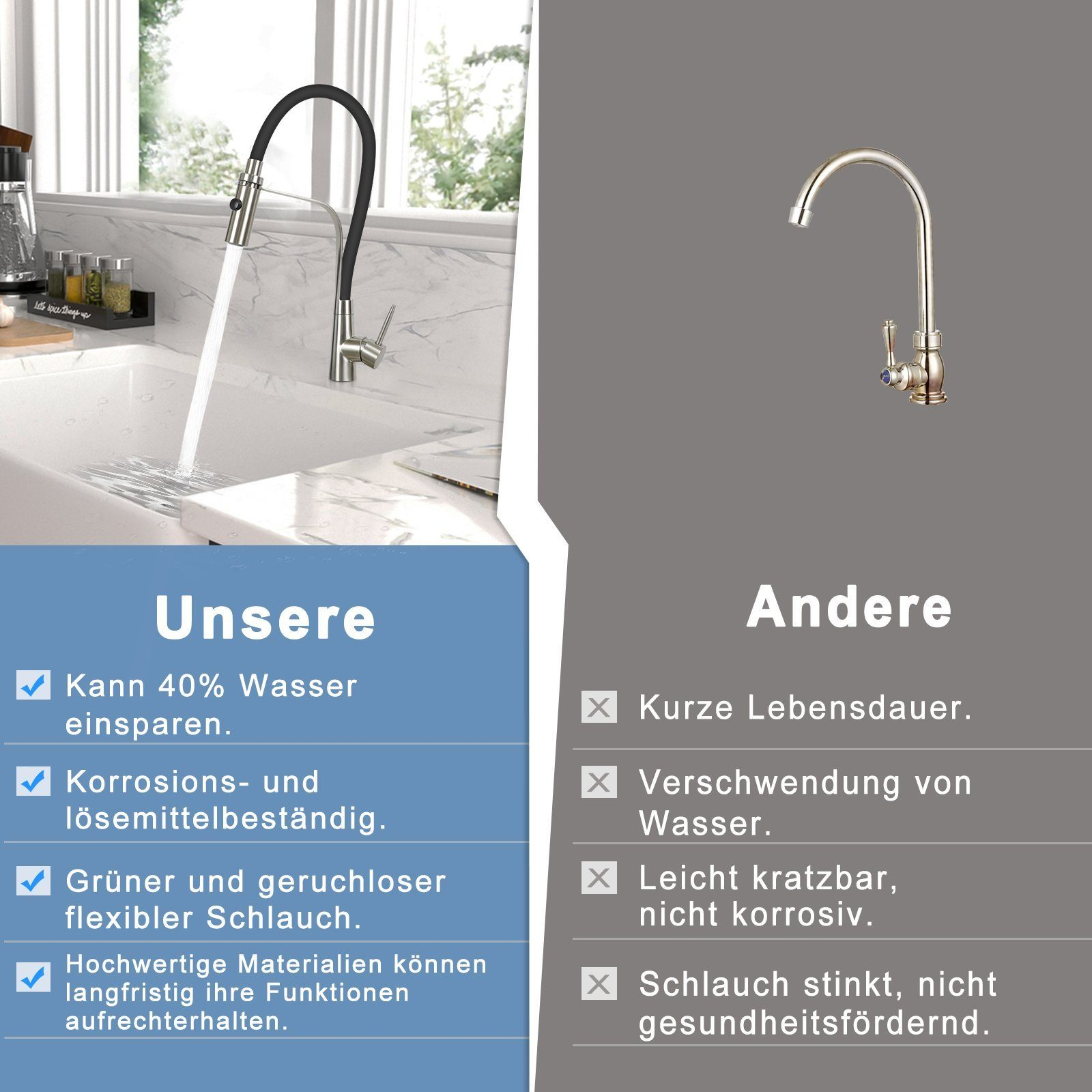 Chromowana bateria z płynącą wodą. Tekst po lewej porównuje cechy.