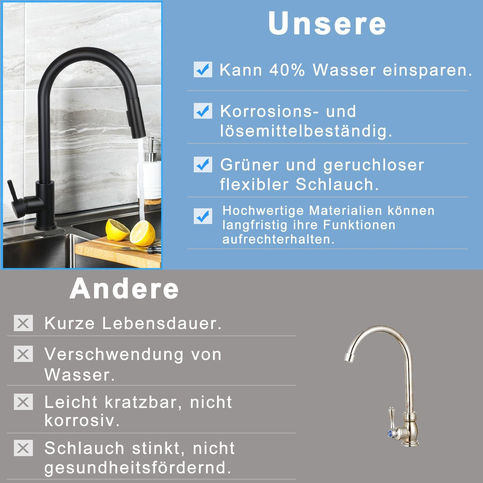 Eine schwarze Küchenarmatur mit silbernem Auslauf. Text weist auf Wassereinsparung hin.