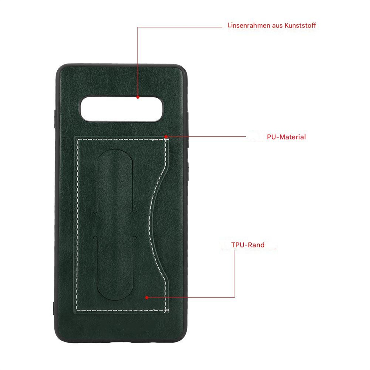 Grüne Handyhülle mit Kartenfächern, mit 'PU-Material' und 'TPU-Rand' beschriftet, Details.