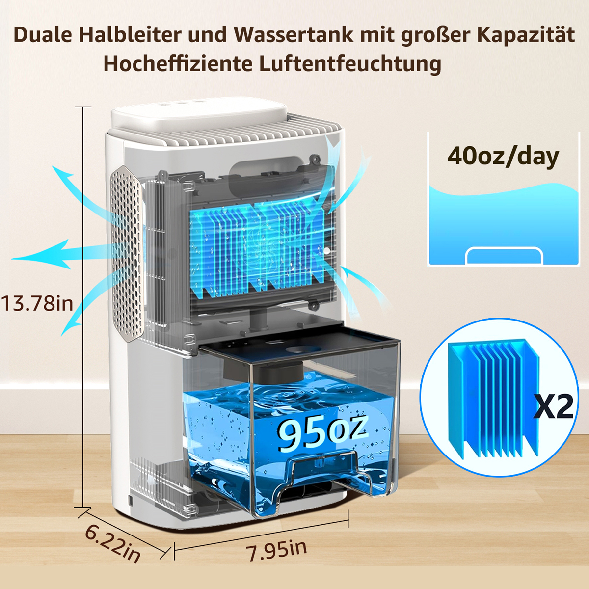 Weißer Luftentfeuchter mit Wassertank. Blaue Luftstrompfeile und Abmessungen sind gezeigt.