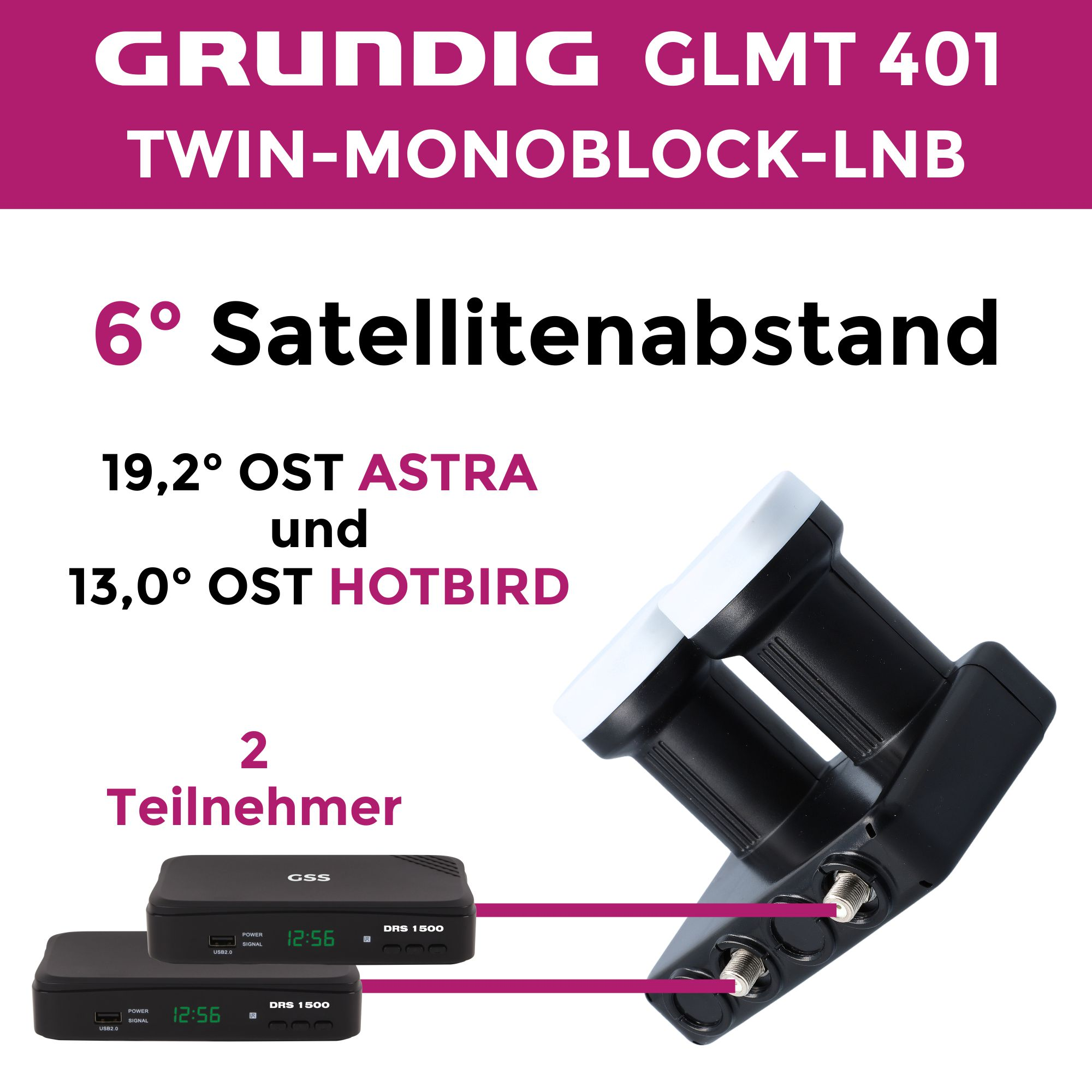 Diagramm eines Satellitenantennen-Setups, das Anschlüsse und Komponenten zeigt.