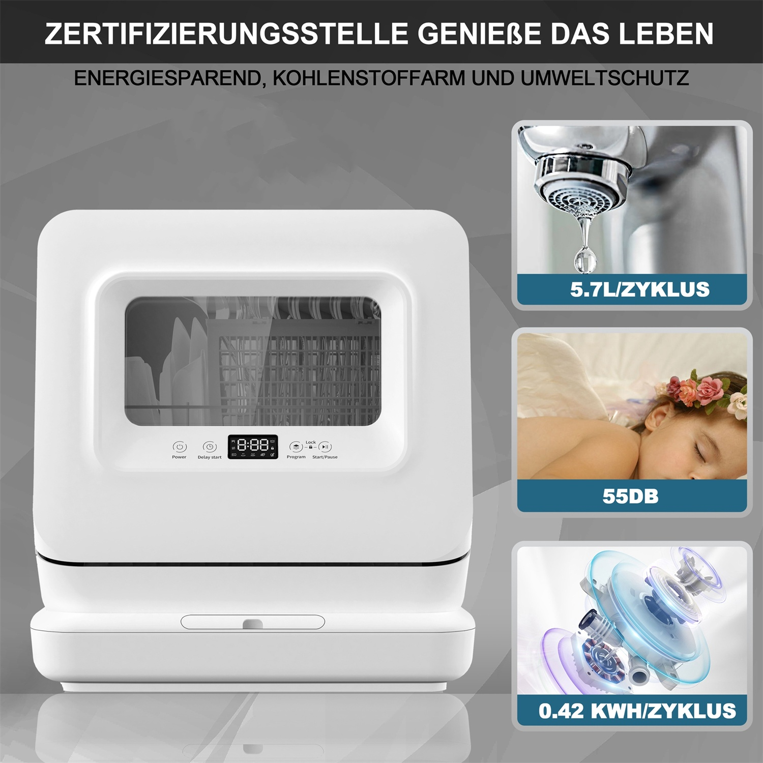 Weißer Geschirrspüler mit Bedienfeld. Bilder rechts zeigen Wasserverbrauch und Geräusche.