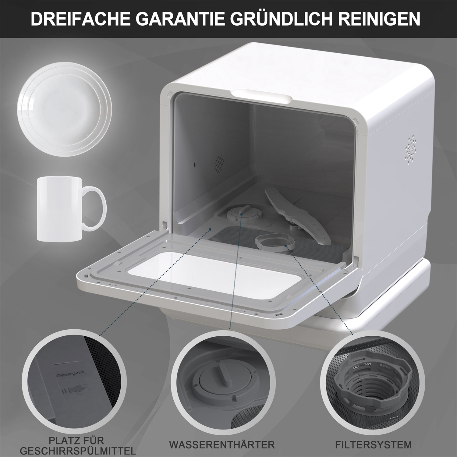 Weißer Mini-Geschirrspüler mit offener Tür, Innenansicht. Enthält einen Teller und eine Tasse.