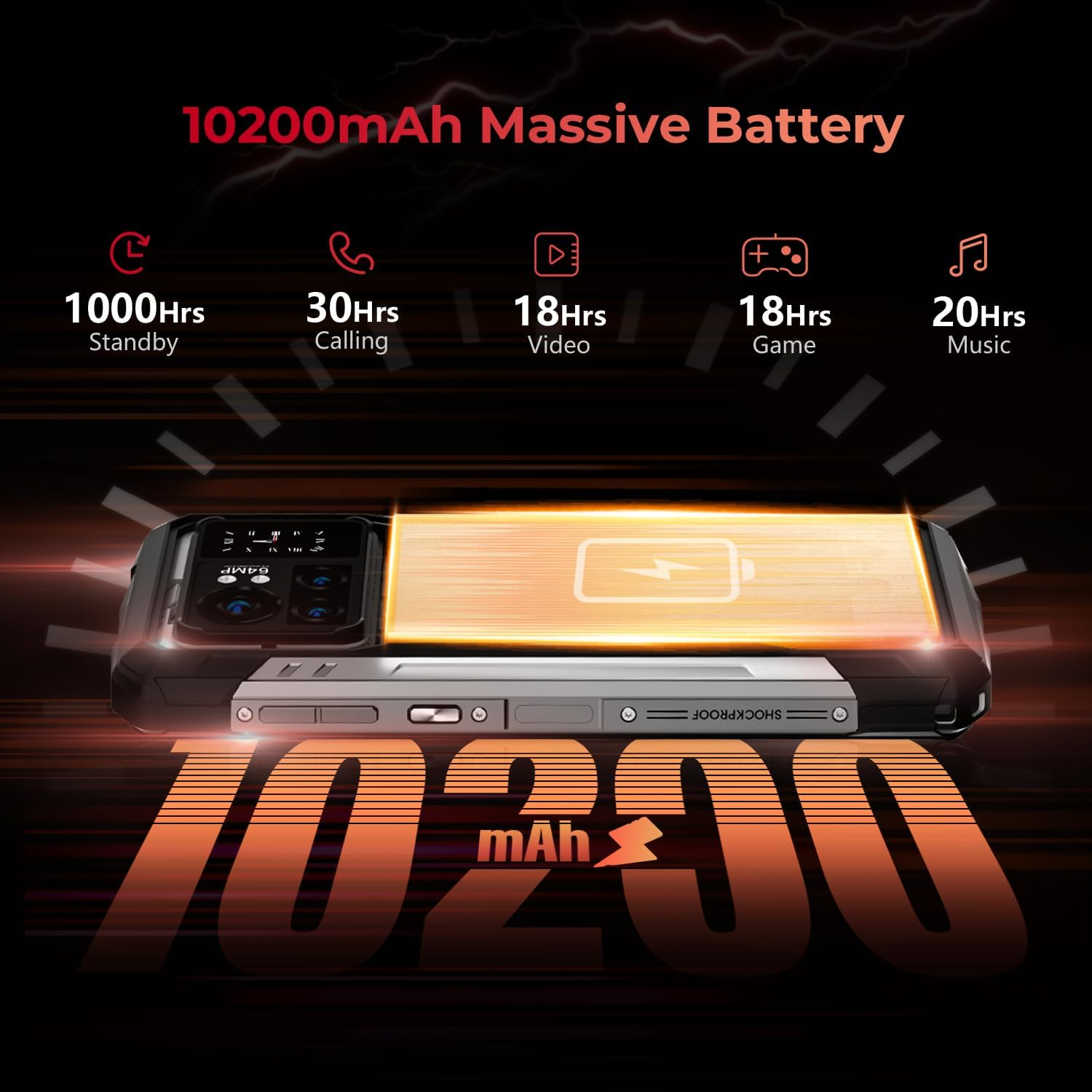 Smartphone che mostra capacità batteria 10200 mAh, testo sulla durata. Cornice nera e arancione.