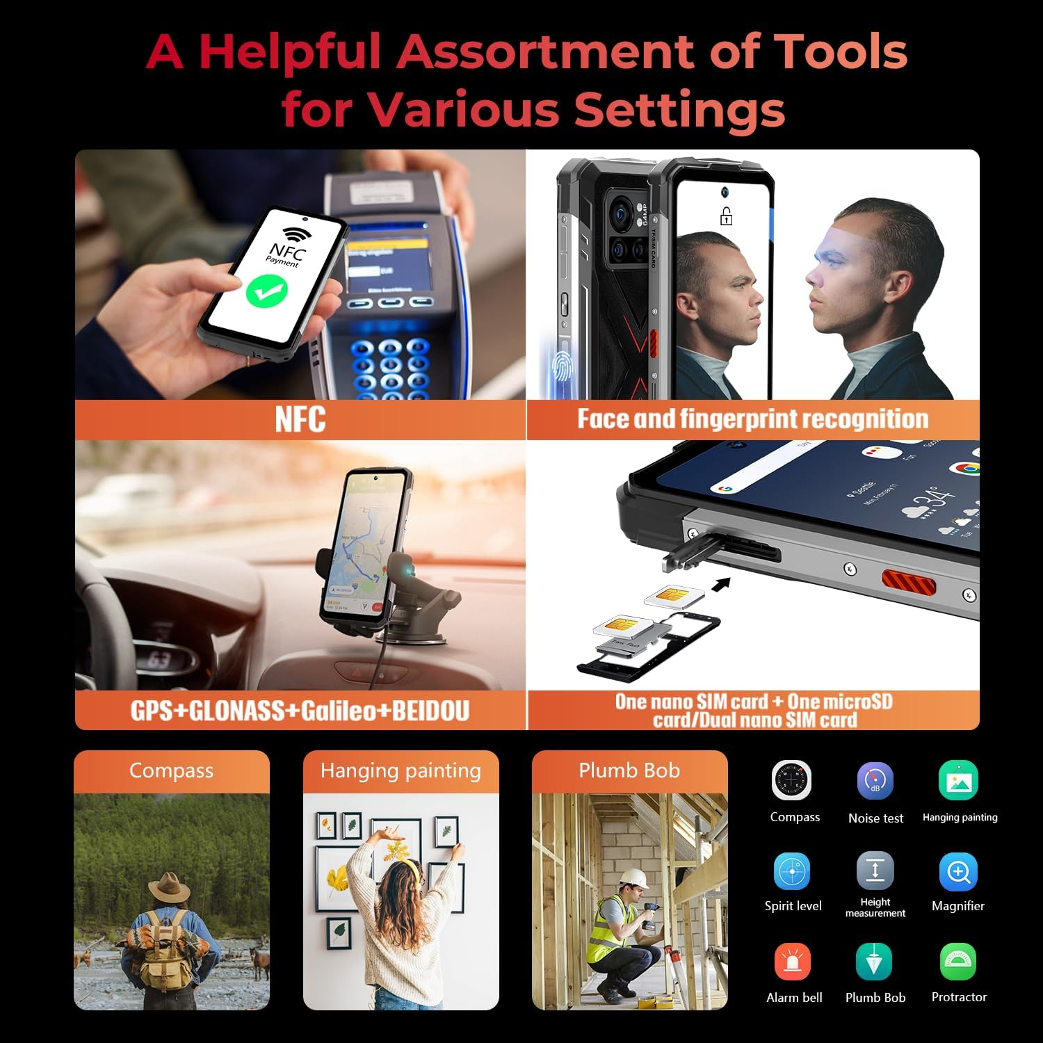 Collage di strumenti tecnologici: pagamento NFC, telefono con ID facciale, GPS, bussola, pittura appesa e icone.