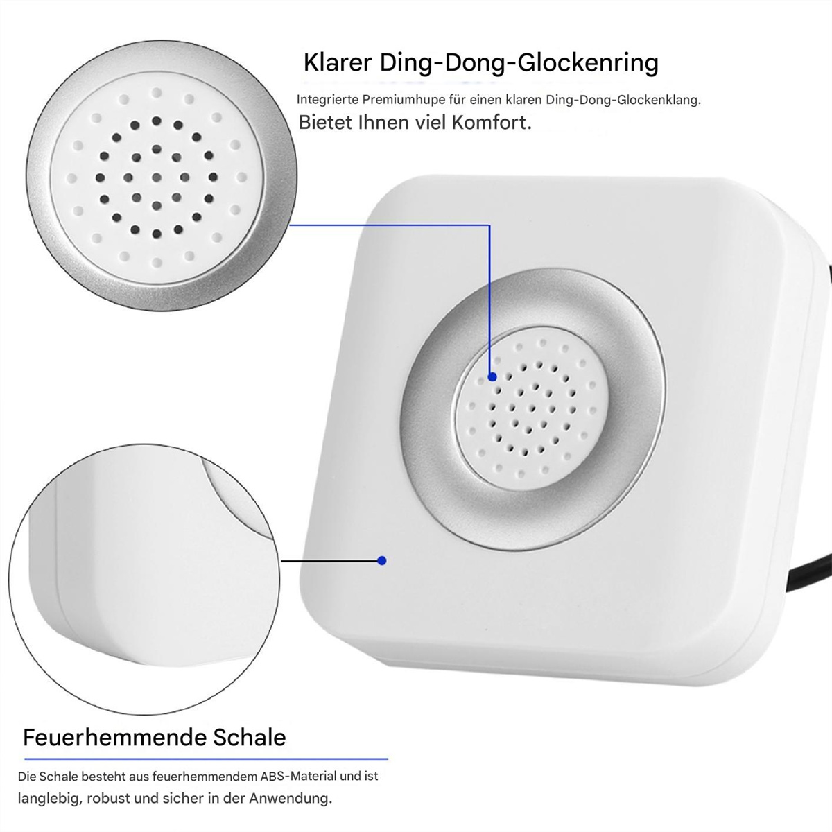 Weiße Türklingel mit Detailaufnahmen und Text auf Deutsch.