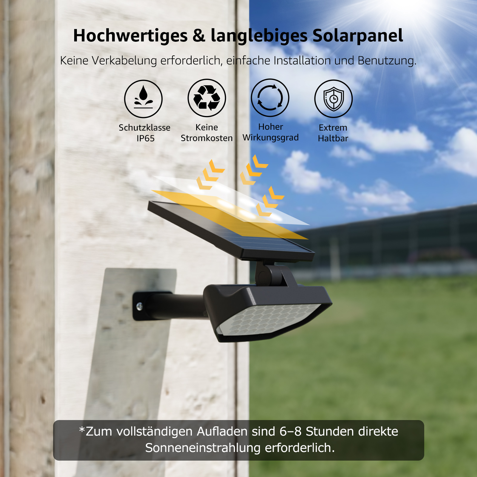 Ein schwarzes Solarpanel mit befestigtem Licht, an einer Wand montiert. Text zu den Solarpanel-Funktionen steht oben.