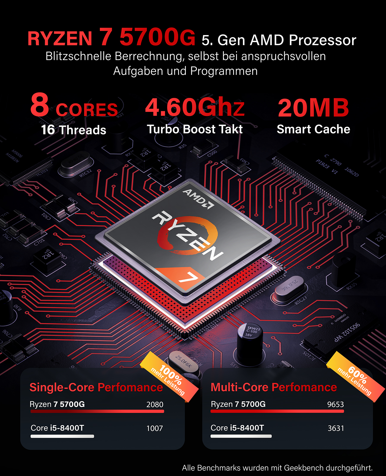 Układ procesora. Zbliżenie procesora Ryzen 7 5700G, ze specyfikacjami i danymi wydajności.