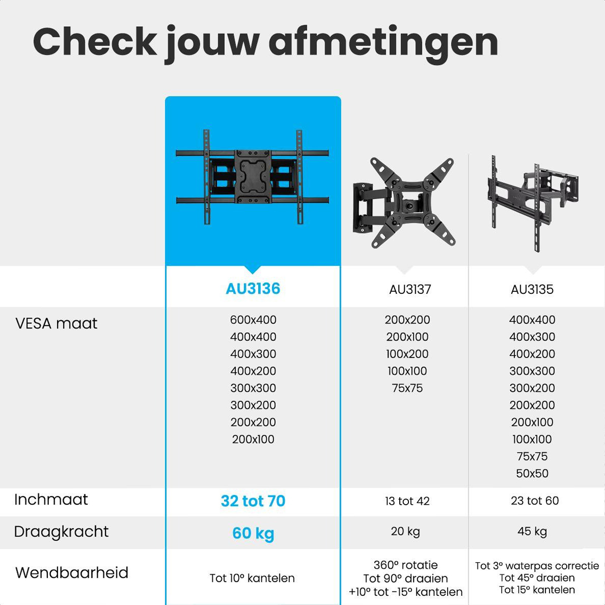 A table with TV mount specifications, including VESA sizes and dimensions.