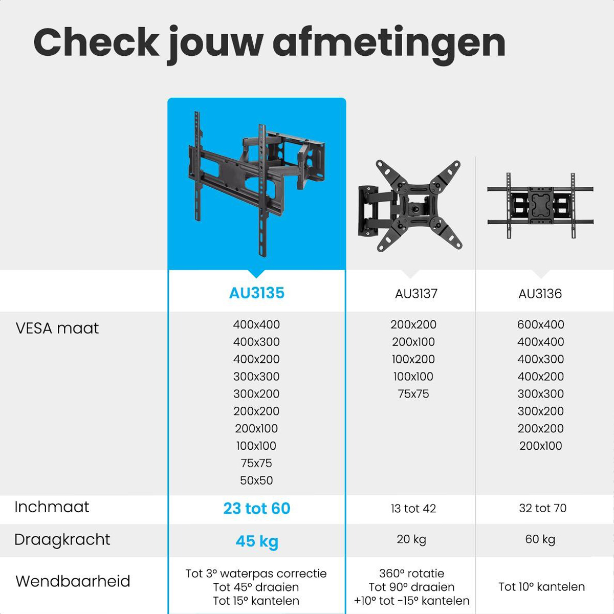 Spezifikationstabelle für TV-Halterungen. Enthält VESA-Größe, Zollgröße, Gewichtskapazität und Drehdetails.