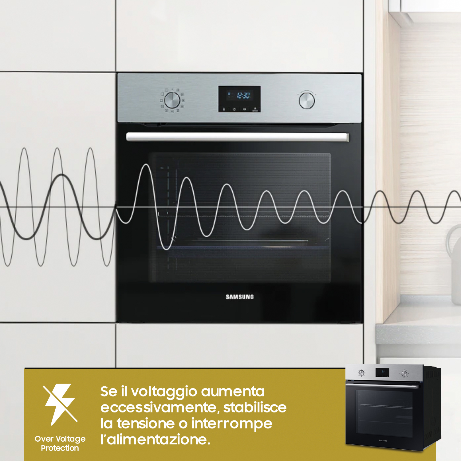 Forno con grafico sulla protezione da sovratensione, con immagine forno più piccola.
