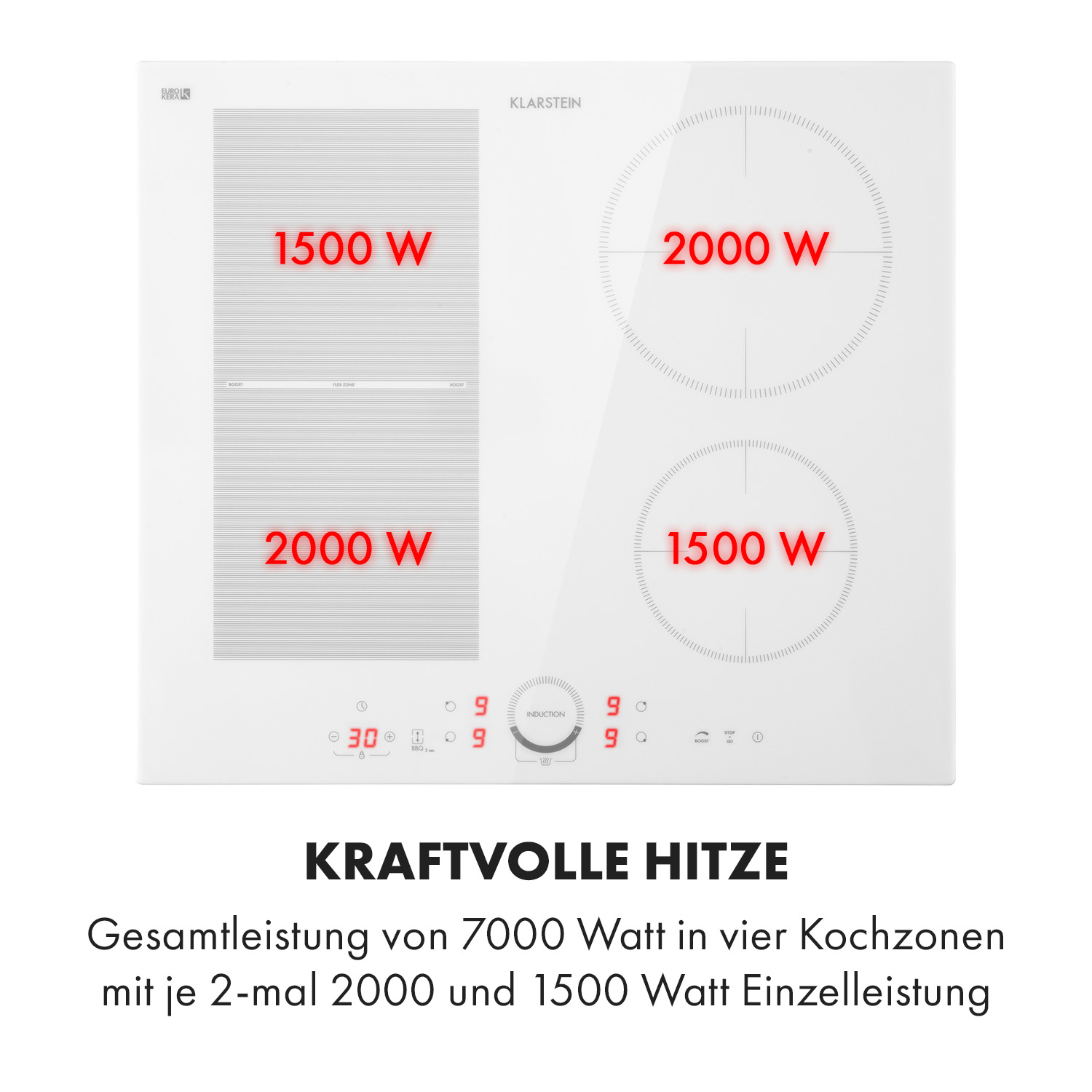 Una placa de inducción blanca con cuatro zonas de cocción. Los niveles de potencia se muestran en rojo.
