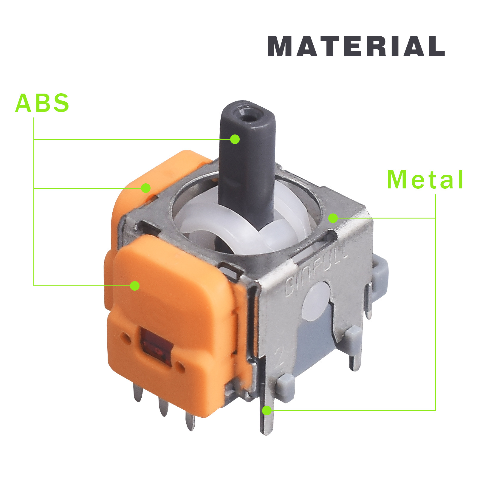 A close-up of a joystick component, with labels for ABS and Metal, and orange and gray parts.