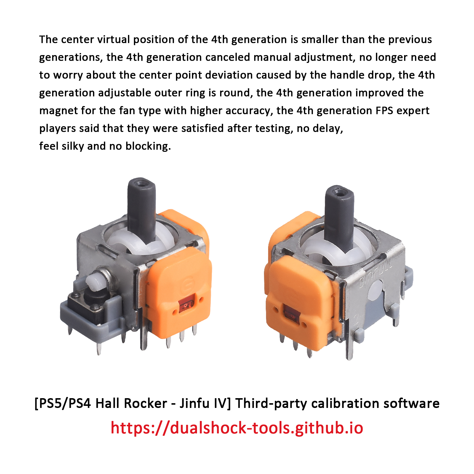 Two gray and orange electronic components with text and a website address.