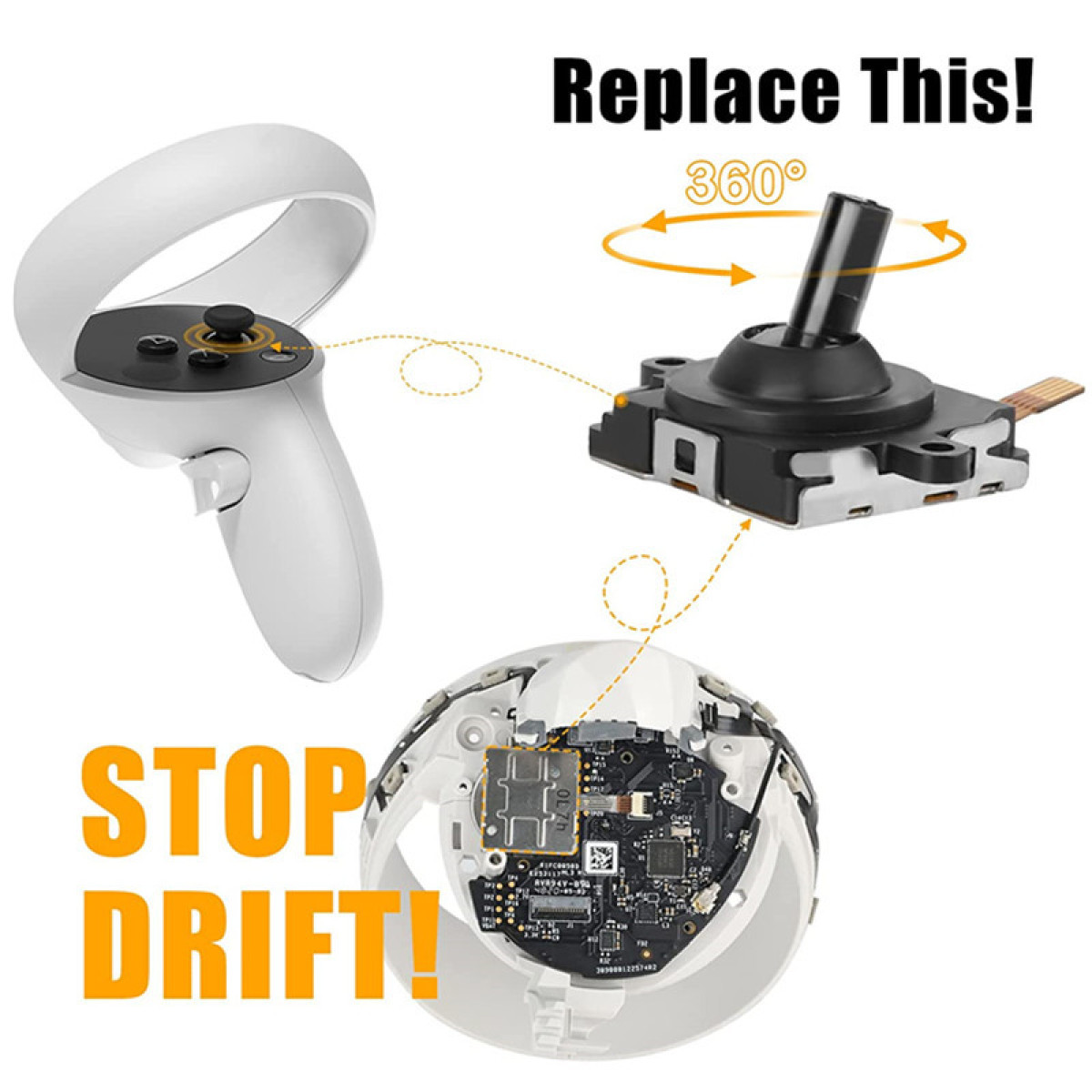 Ein Controller mit einem Joystick, mit einer Darstellung der internen Komponenten des Joysticks.
