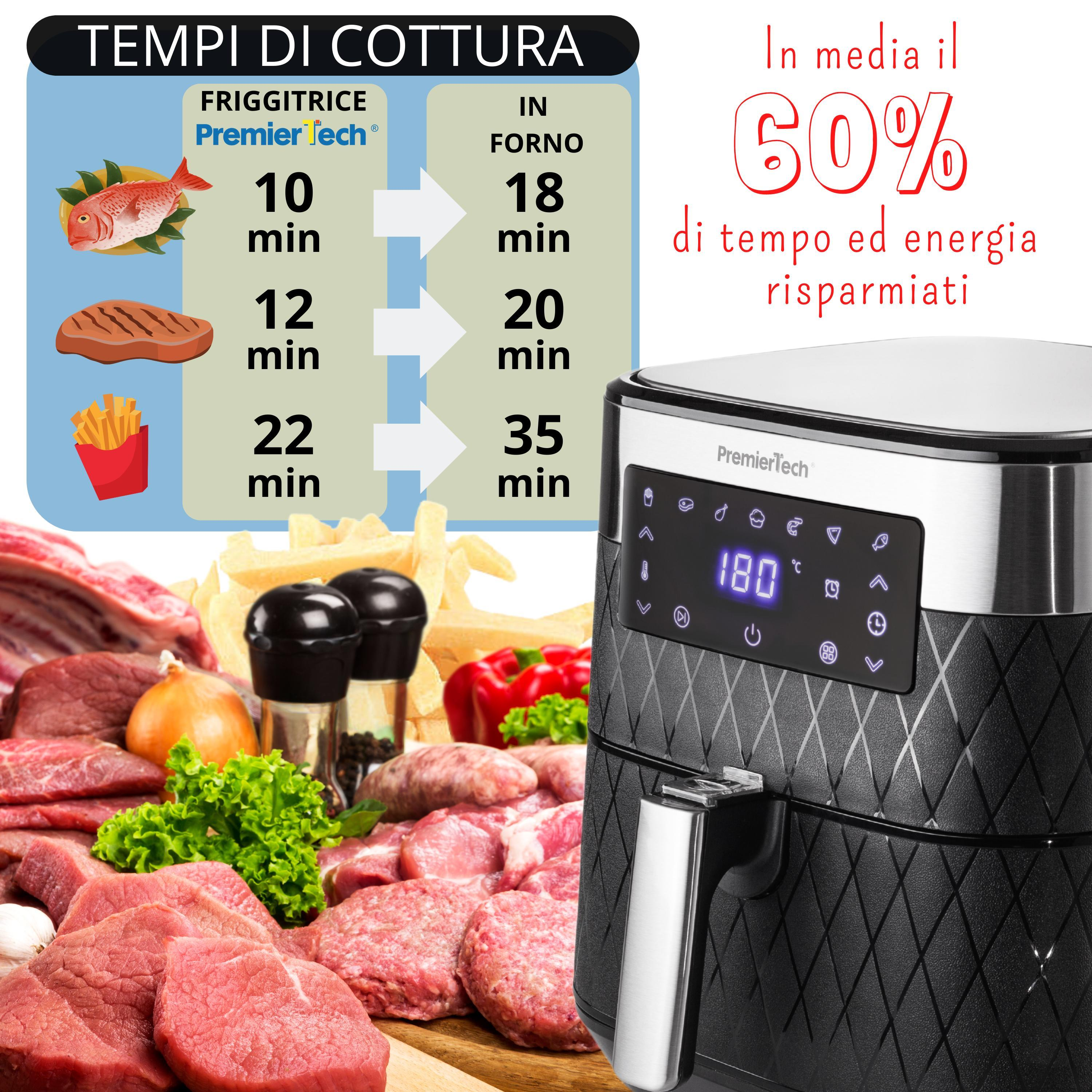 Grafico con tempi di cottura per una friggitrice ad aria PremierTech rispetto ai tempi del forno. Immagini di cibo incluse.