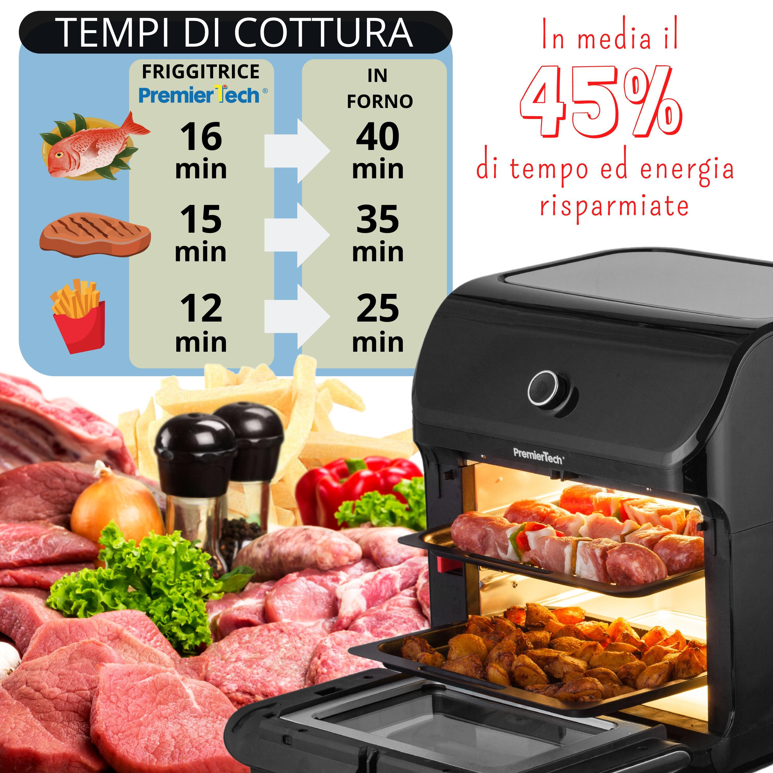 Una friggitrice ad aria con tempi di cottura. Visualizza i tempi di cottura per pesce, bistecca e patatine fritte.