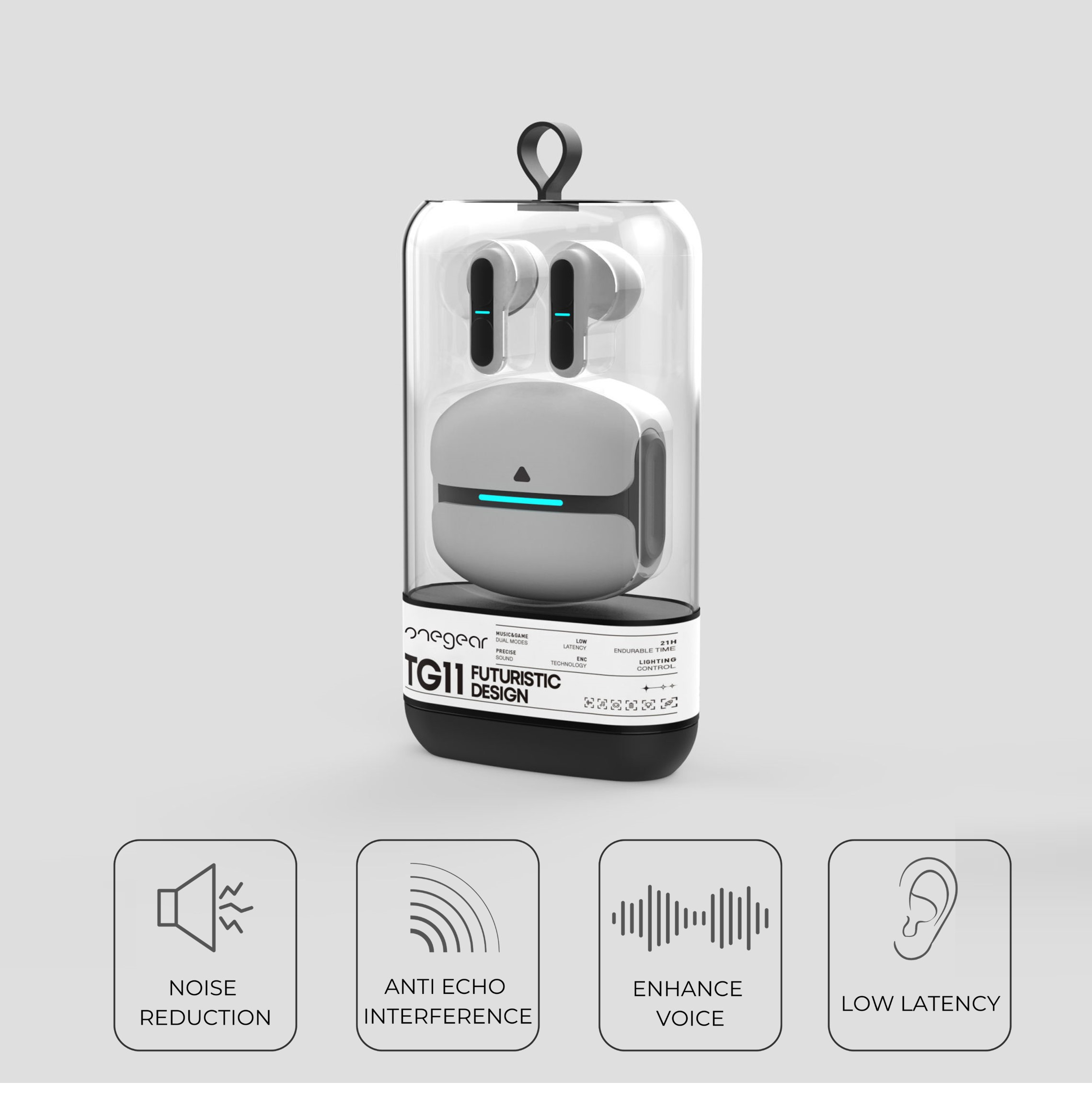 Auricolari bianchi in una custodia trasparente con icone per la riduzione del rumore, anti-eco, miglioramento della voce e bassa latenza.