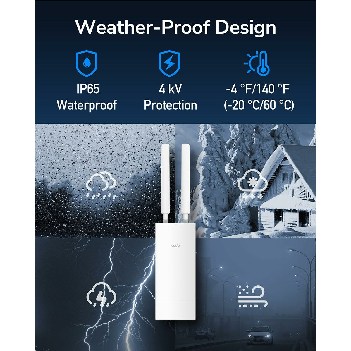 Ein weißes Gerät mit Antennen. Text lautet 'Weather-Proof Design'. Symbole für Regen, Blitz und Schnee.