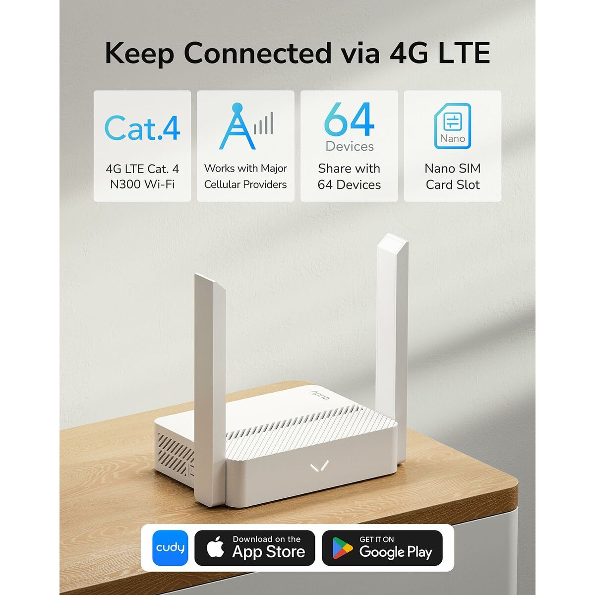 Biały router z dwiema antenami, na drewnianym stole, z funkcjami: LTE, 64 urządzenia i nano SIM.