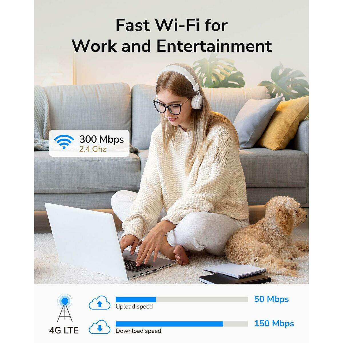Kobieta korzystająca z laptopa, w pobliżu pies. Tekst opisuje szybkie prędkości Wi-Fi.