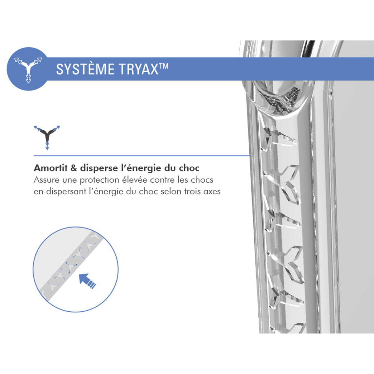 Primo piano di una custodia trasparente con grafica del sistema di protezione. Testo: 'Système Tryax'.