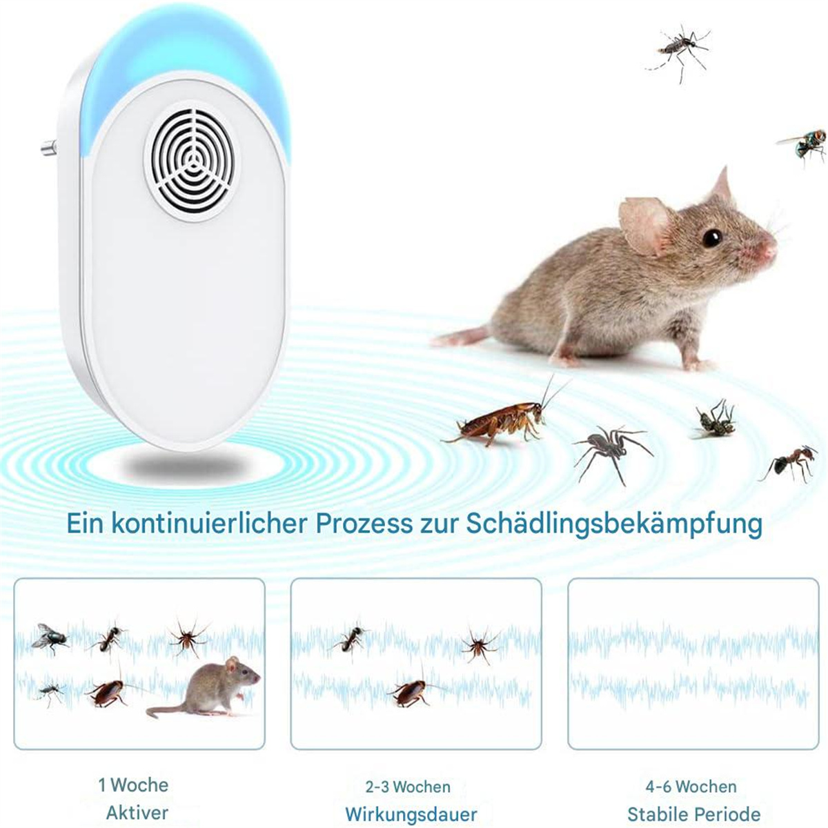 Schädlingsbekämpfungsgerät und Diagramme mit Insekten und einer Maus. Text auf Deutsch.