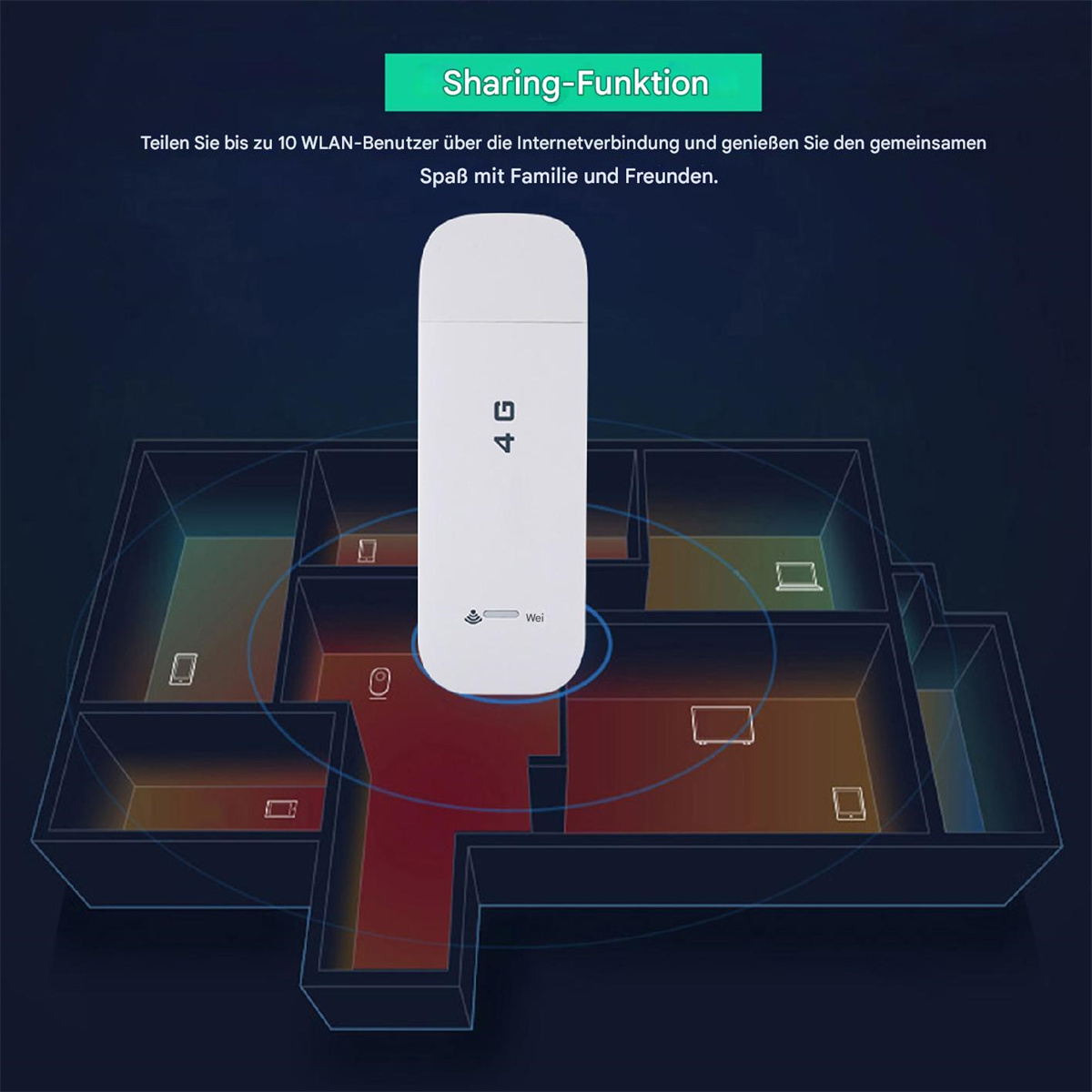 Weißer 4G WiFi Router mit Diagramm verbundener Geräte.
