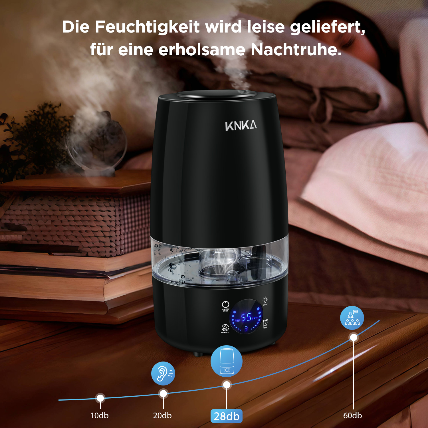 Ein schwarzer Luftbefeuchter mit Wasser, Display und Text auf Deutsch.