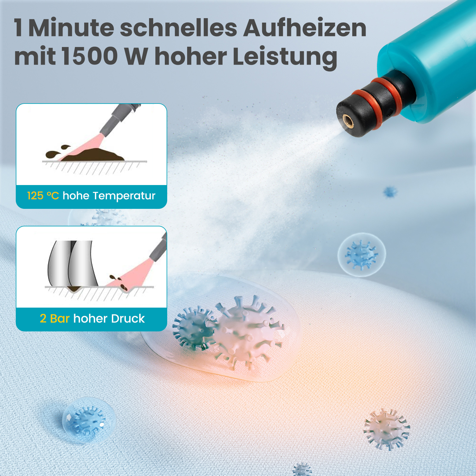 Bild zeigt ein Reinigungsgerät, das eine Oberfläche mit Dampf besprüht, mit Text über Temperatur und Druck.