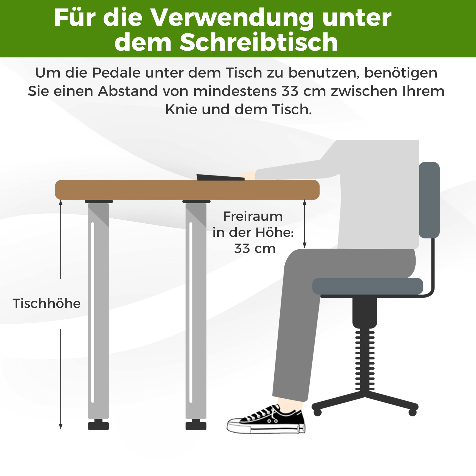 Diagramm einer Person, die an einem Schreibtisch sitzt, mit Knie-Freiraum.