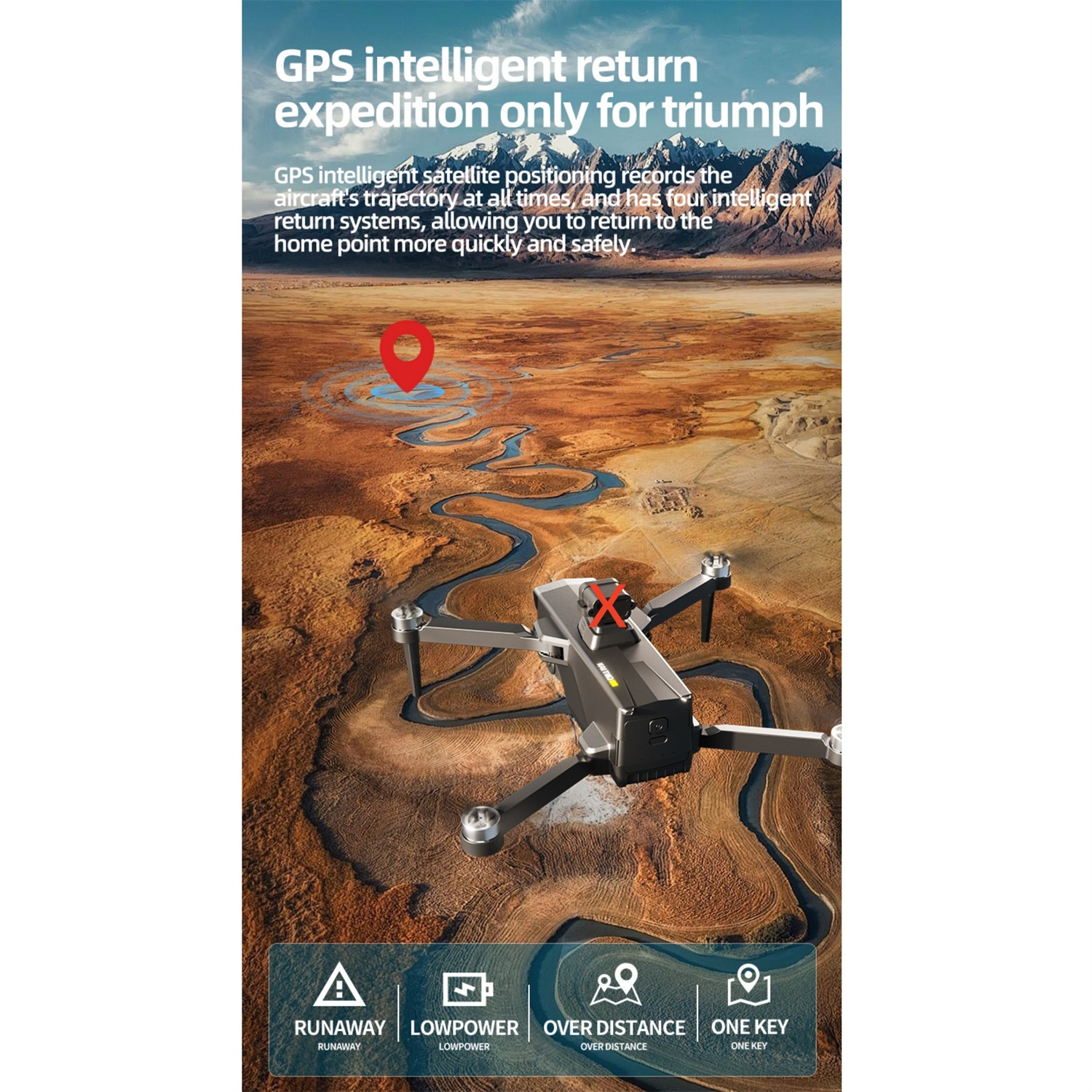 Drohne, die über einen Fluss und Berge fliegt, GPS-Text und Symbole zu Funktionen.