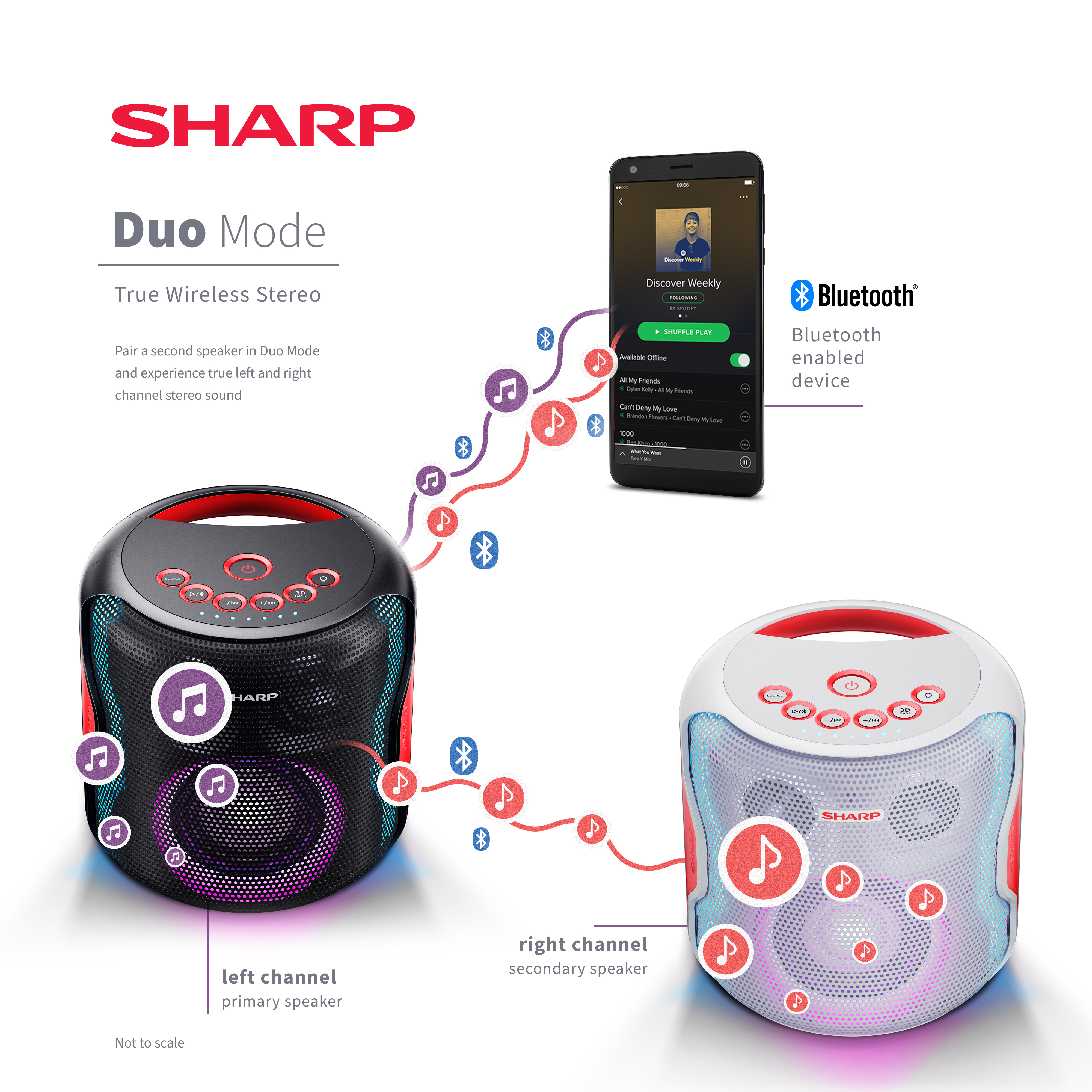Dos altavoces Sharp en modo dúo, conectados por Bluetooth a un teléfono mostrando música.