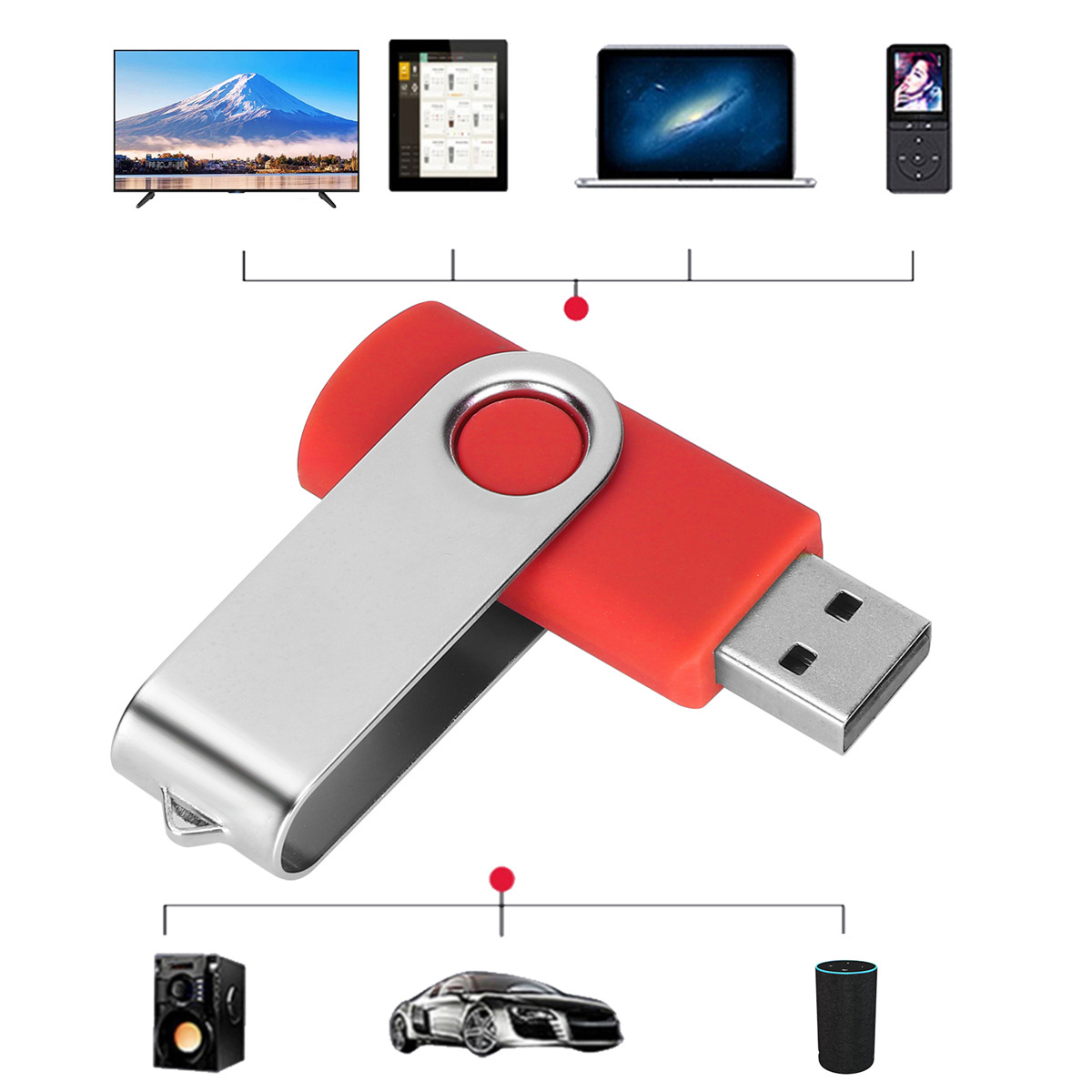 Ein roter und silberner USB-Stick mit verschiedenen Geräte-Icons.