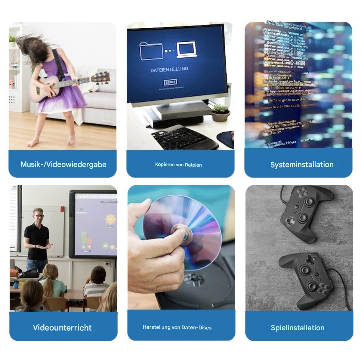 Collage von sechs Bildern, die Musik, Dateiübertragung, Systeminstallation, Unterricht, CD-Erstellung und Gamecontroller zeigen.