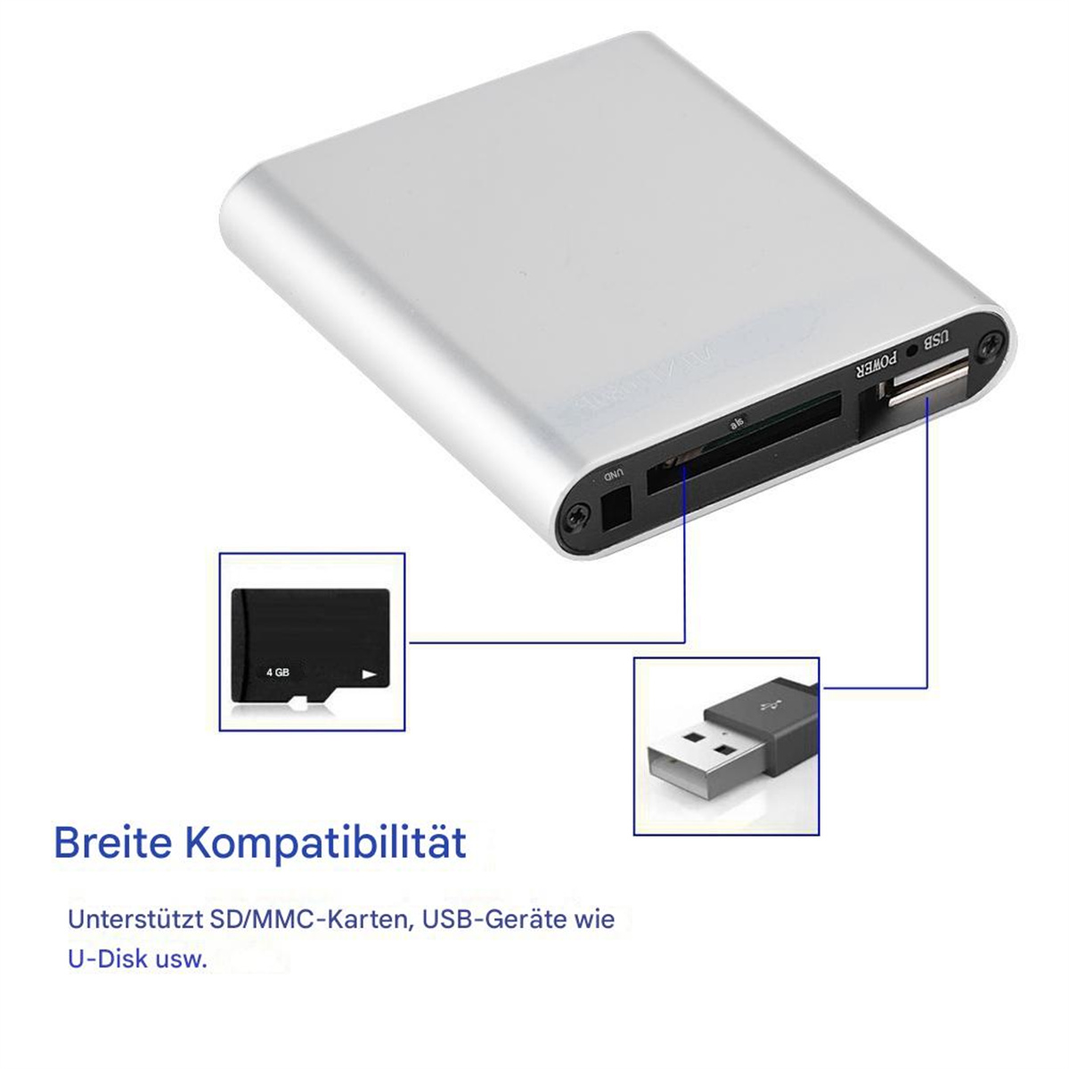 Silberner Kartenleser mit USB- und SD-Kartensteckplätzen, plus 4GB SD-Karte und USB-Stecker.