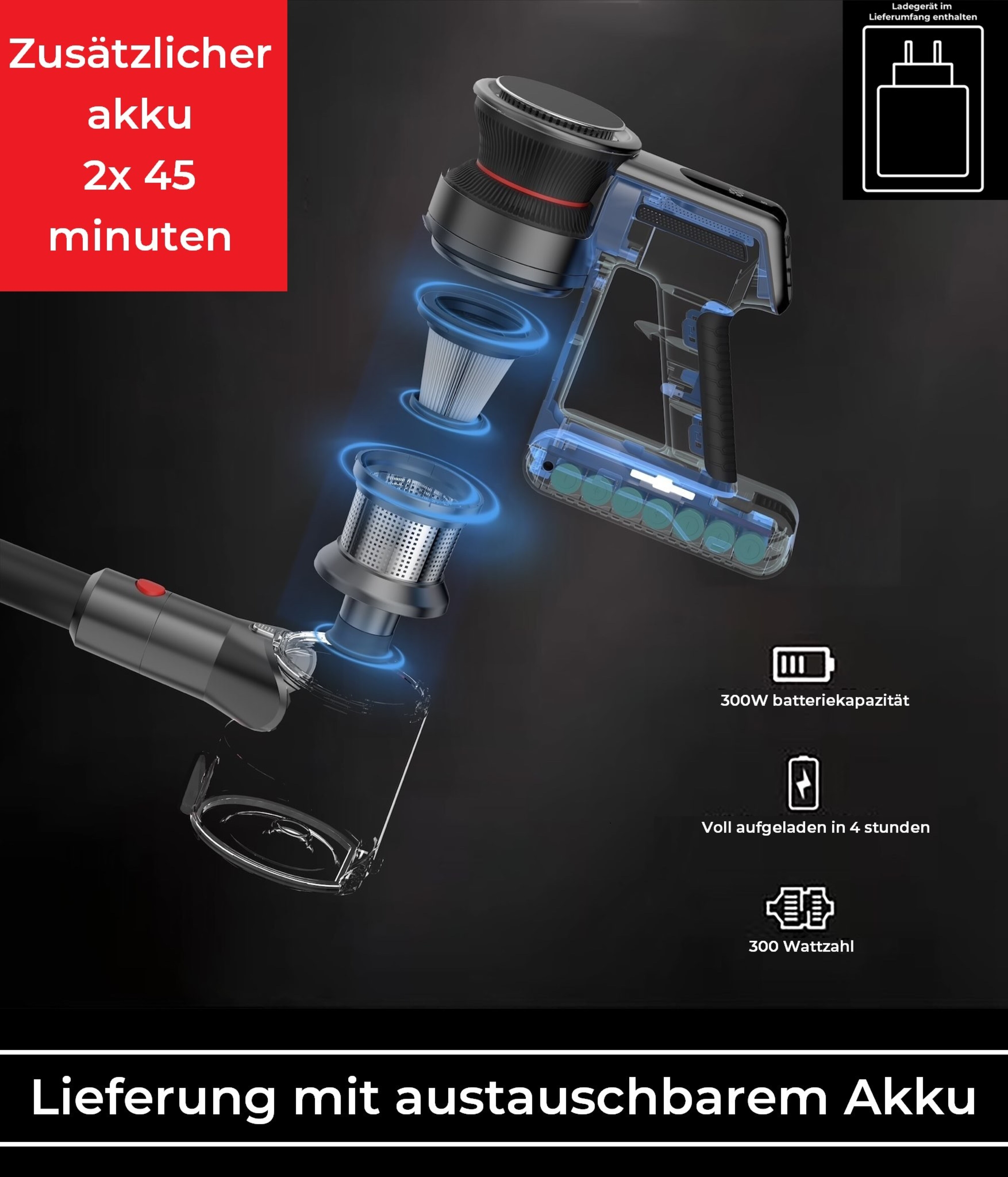 Staubsauger-Komponenten, Akku und Ladegerät mit deutschem Text. Produktmerkmale.