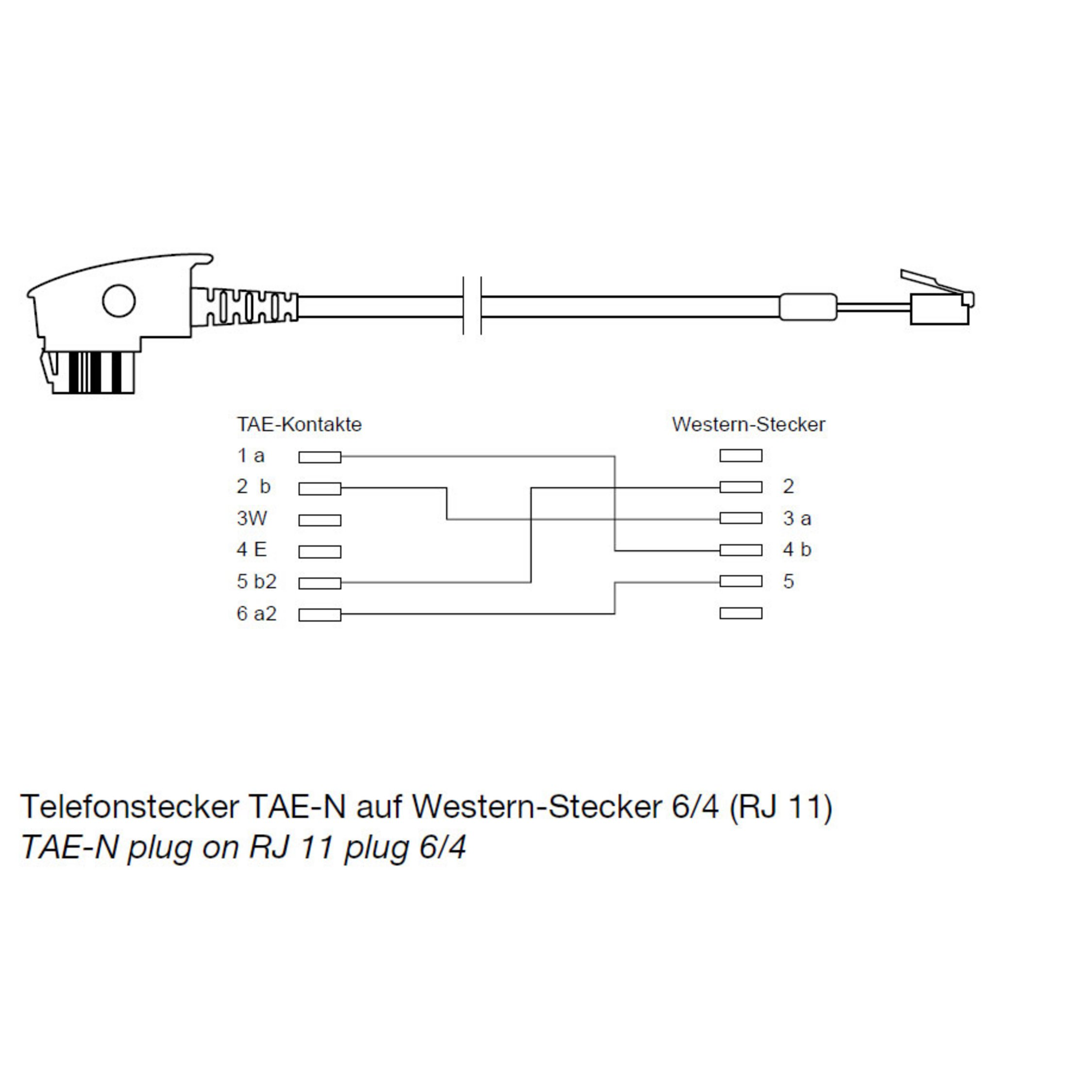 Diagramm des TAE-N-Steckers am RJ 11-Stecker 6/4.