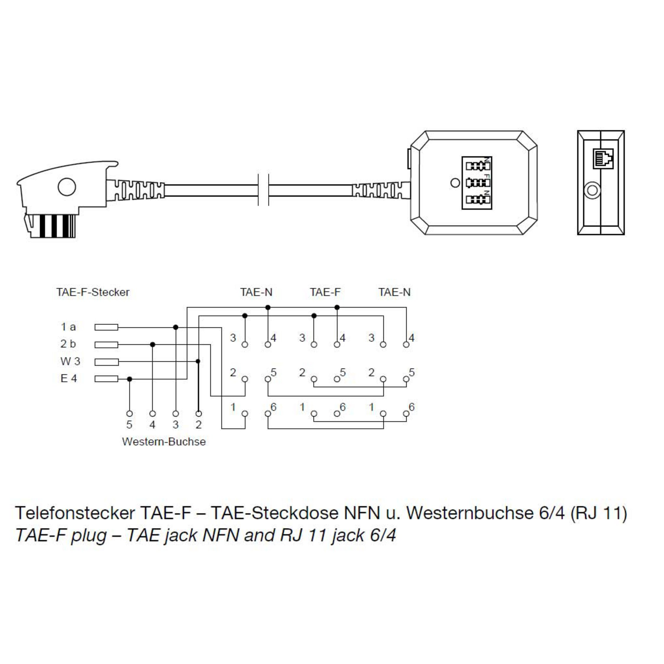 Diagramm des TAE-F-Steckers - TAE-Buchse NFN und RJ 11-Buchse 6/4.