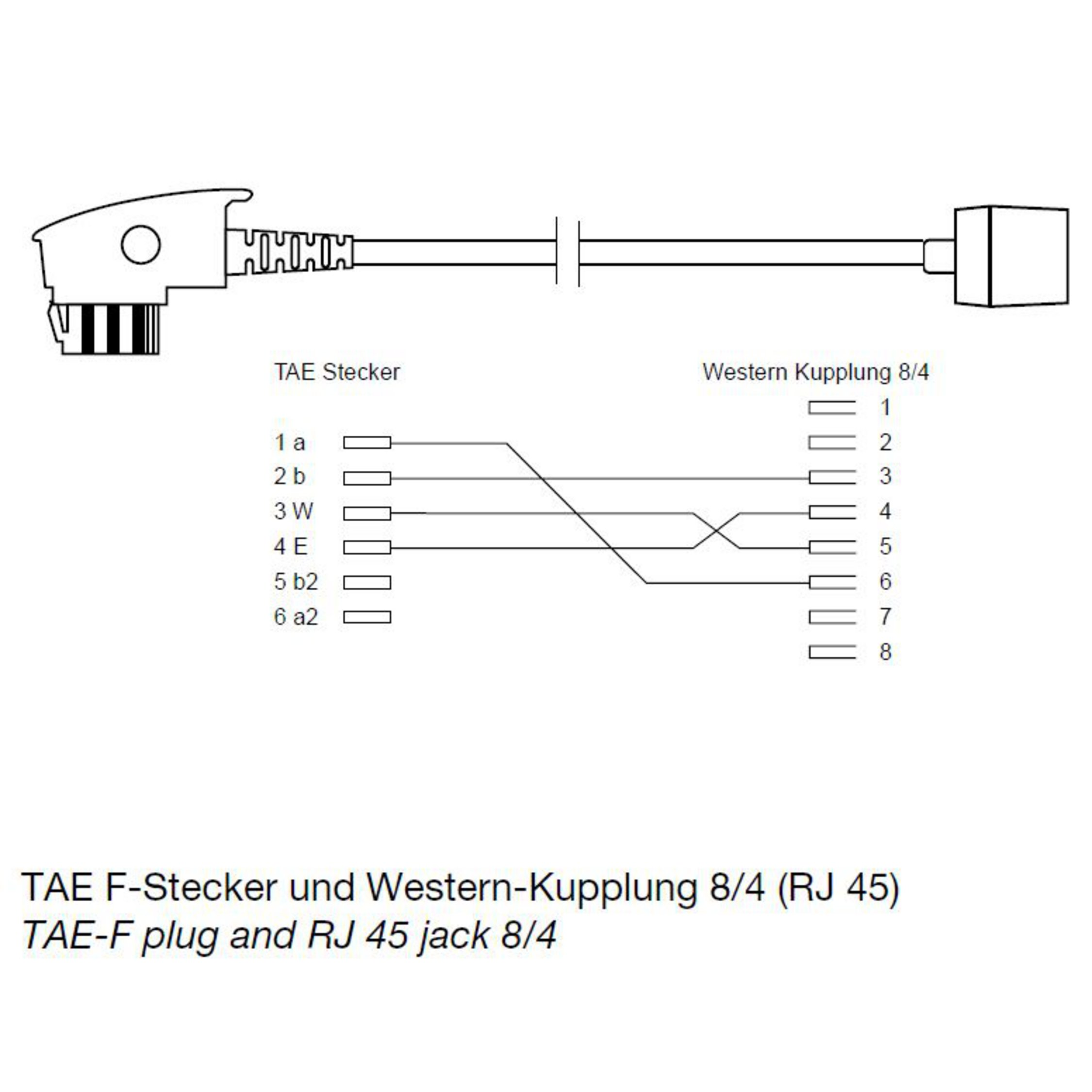 Ein Diagramm eines TAE-Steckers und einer Western-Kupplung. Das Diagramm zeigt die Verdrahtungsanschlüsse.