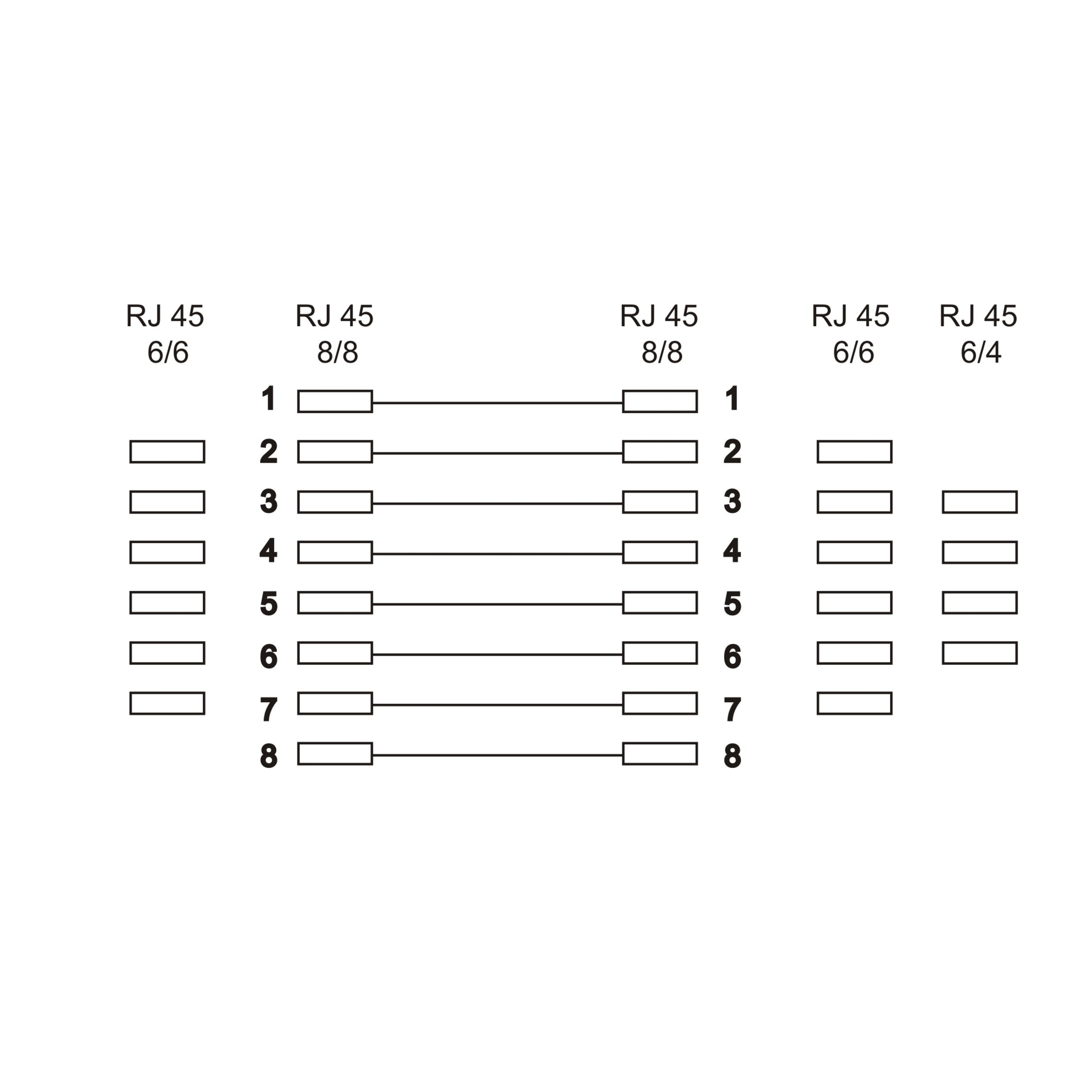 Diagramm von RJ45-Anschlüssen mit Pinnummern und Drahtverbindungen.