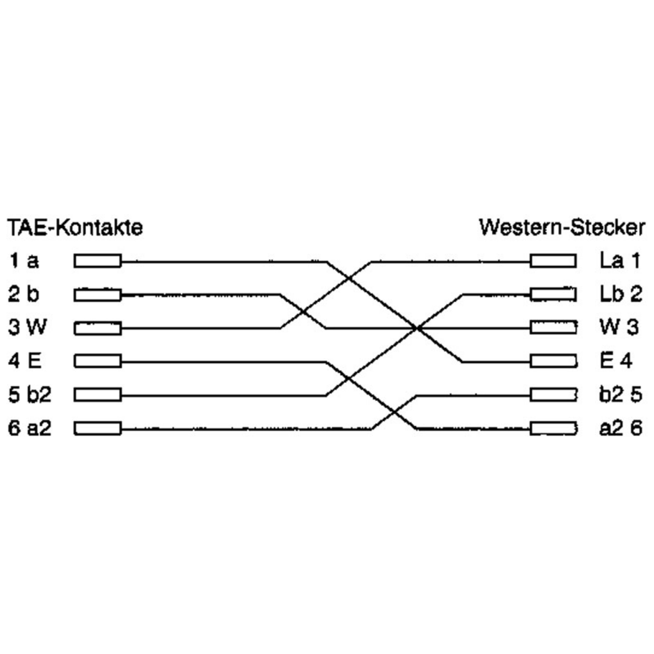 Schaltplan mit TAE- und Western-Steckern.